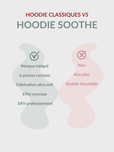 Airplane mode Hoodie